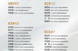 开云体育中国-国内足球职业联赛的热门话题汇总