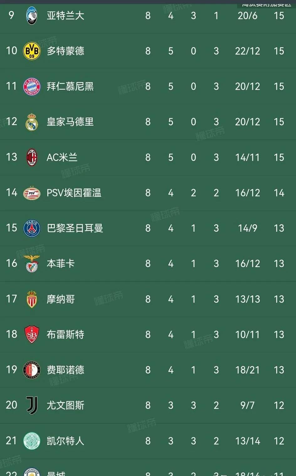 欧预赛全面解读:谁能夺得最后的胜利?的简单介绍 欧预赛全面解读:谁能夺得最后的胜利?的简单介绍