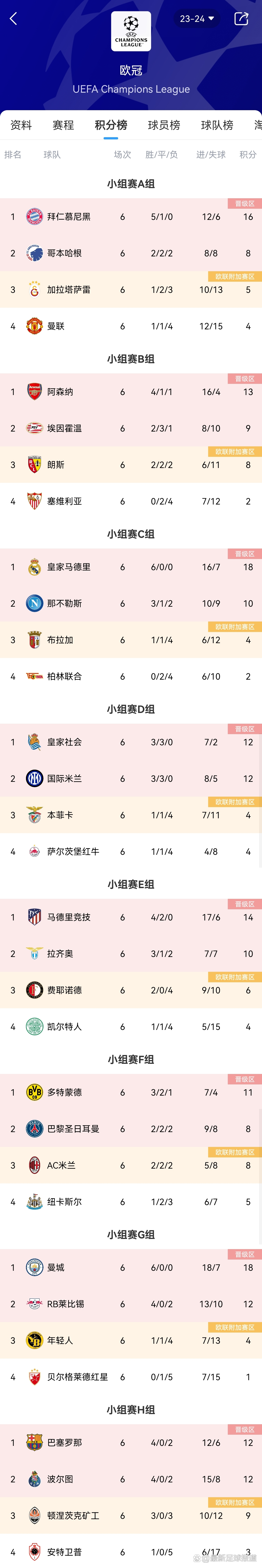 AC米兰豪取主场胜利，继续领先积分榜