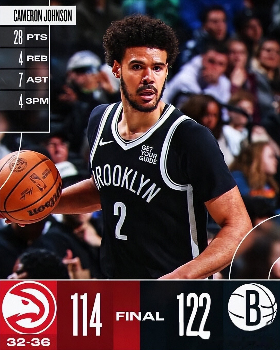 快船胜黄蜂,迎来三连胜 快船胜黄蜂,迎来三连胜